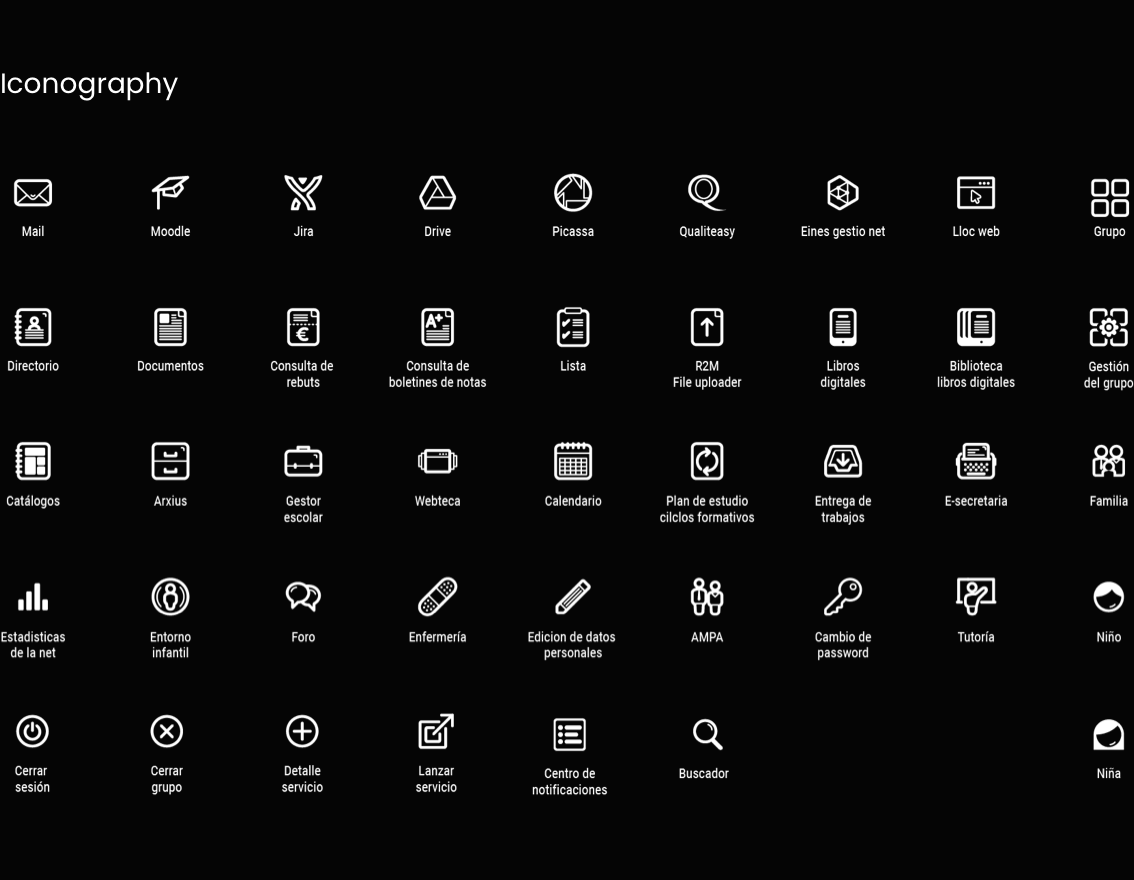 LaNet: Iconography